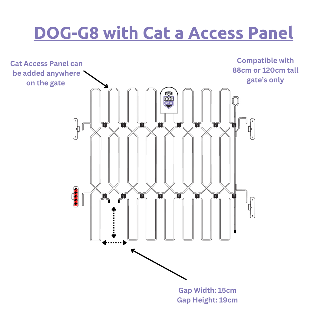 Cat Access Panel