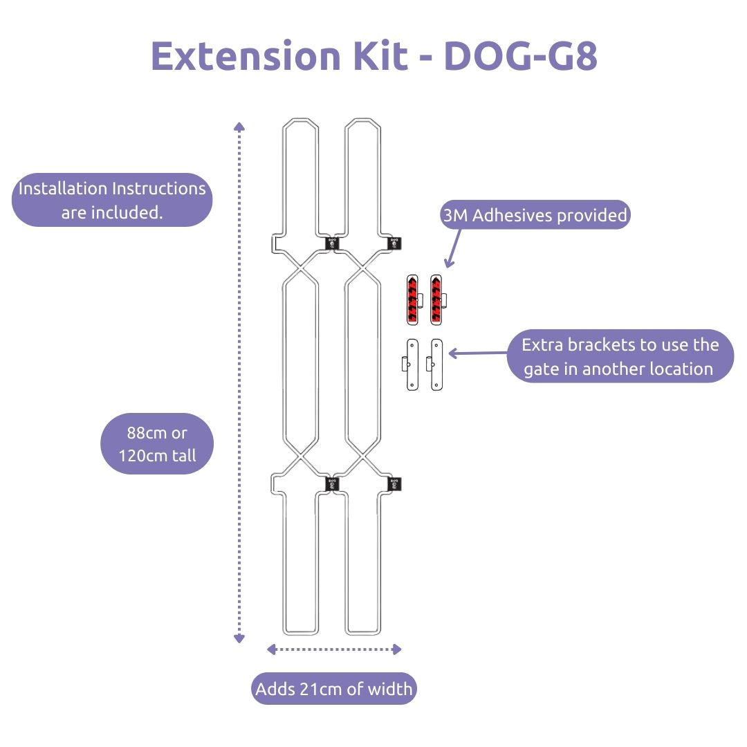 Extension Kit