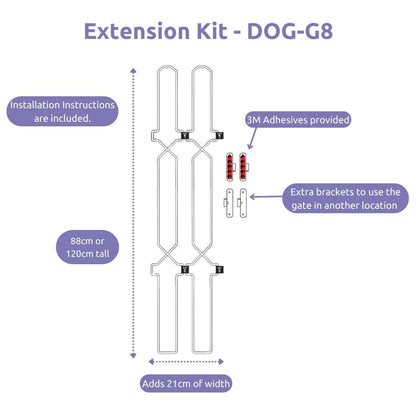 Extension Kit