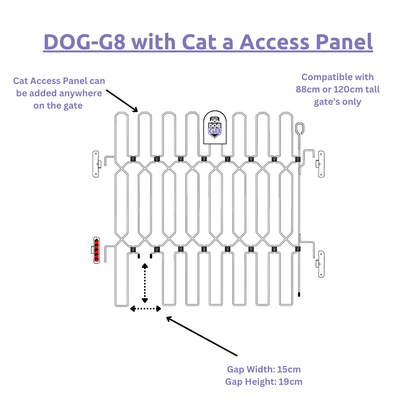 Cat Access Panel